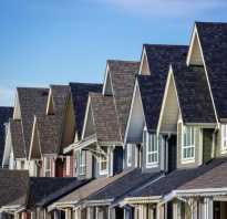 Какие бывают виды крыши частных домов